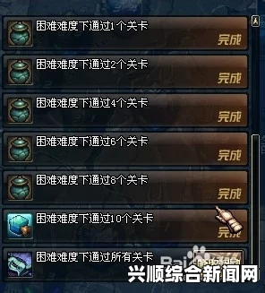 DNF从数学角度解析SS爆率的随机性