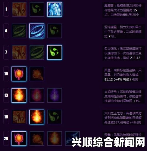 风暴英雄凯尔萨斯天赋加点分享—周免攻略，助你避免坑队友