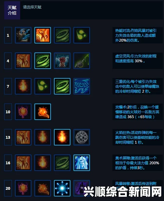 风暴英雄凯尔萨斯天赋加点分享—周免攻略，助你避免坑队友