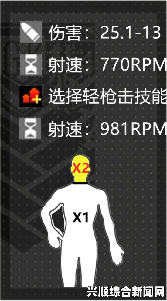 战地5射速索米玩法攻略