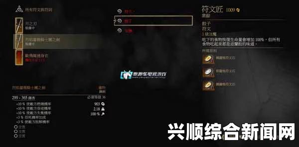 巫师3狂猎，重击流加点方法与装备煎药选择攻略