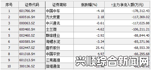 一、主办人点数的作用