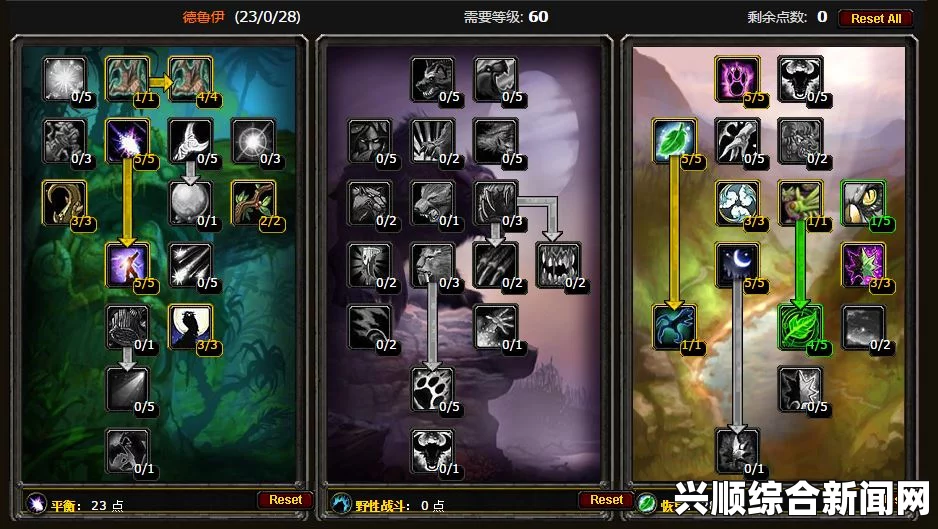 魔兽世界恢复树奶德PVE进阶心得
