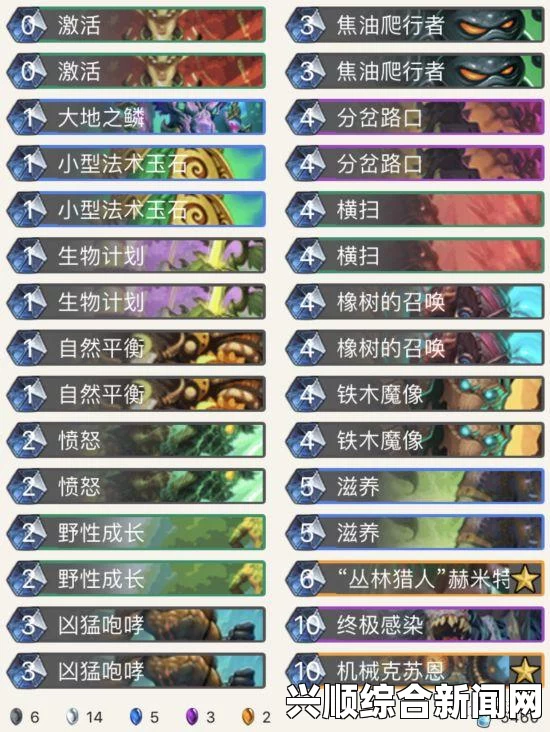 炉石传说斩杀线混合贼卡组介绍