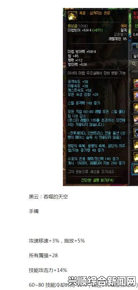DNF韩服复仇者升级90防具伤害展示