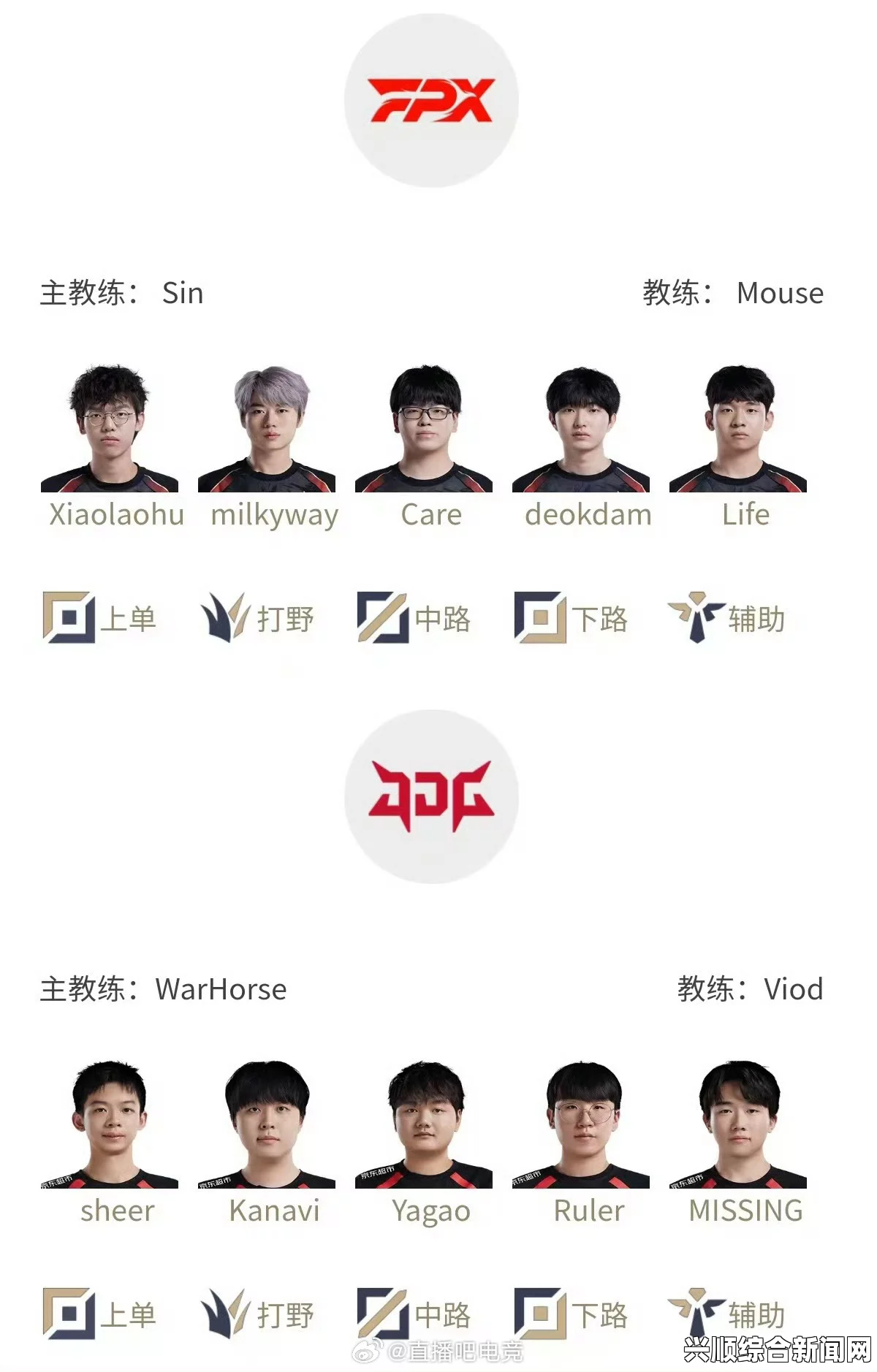揭秘LOLJDG战队成员名单与战队介绍，全方位了解JDG战队实力与队员风采