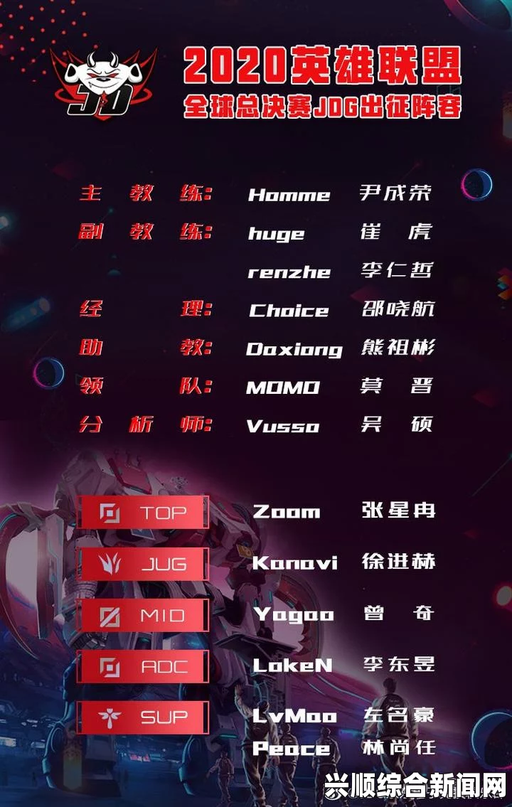 LOLJDG战队介绍及JDG战队队员名单