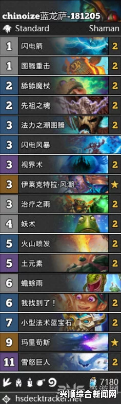炉石传说超高斩杀先祖蓝龙萨心得分享