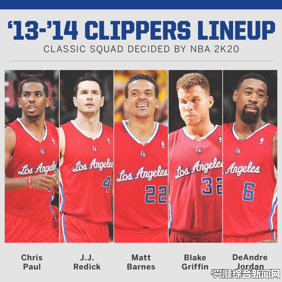 NBA 2K15精彩空中接力扣篮视频集锦，如何完成震撼人心的空接扣篮