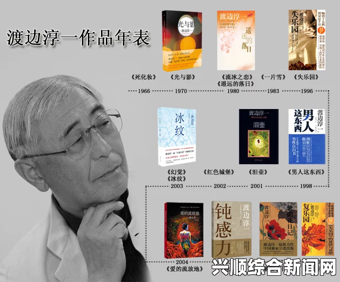 日本作家渡边淳一作品集介绍及小说下载