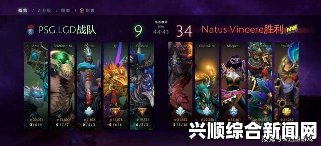 DOTA2震中杯复活投票结果揭晓，NaVi战队毫无悬念获胜
