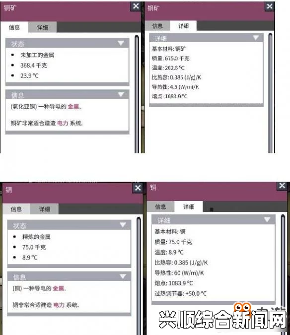 缺氧环境下简易金属精炼室的构建与分享