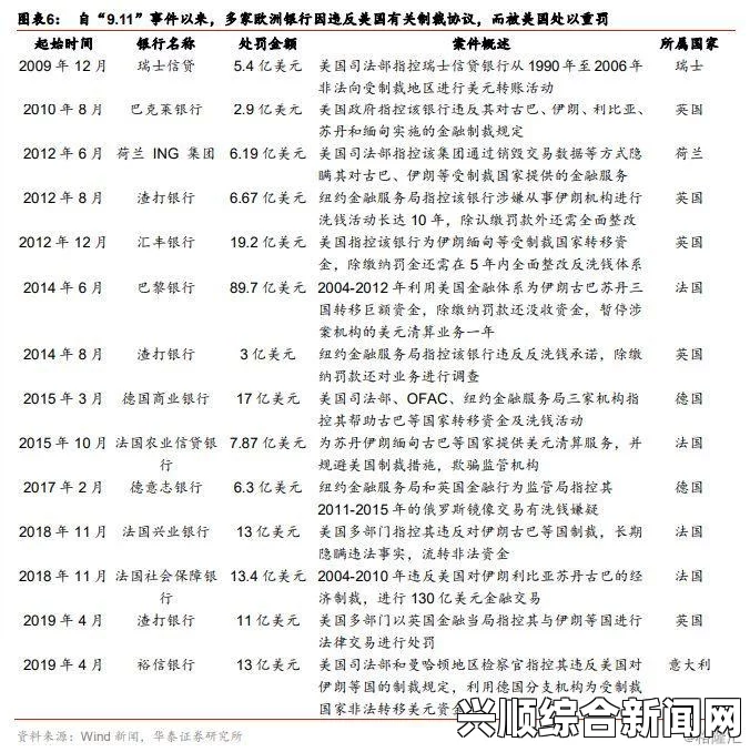瑞士银行保密制度的起源和特点，吸收全球总储蓄三分之一