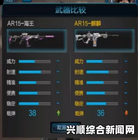 逆战游戏内麒麟AR15属性介绍