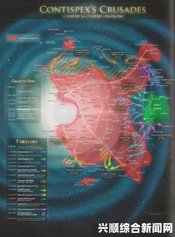 行星的毁灭，泰坦银河战争中的海军科技与效果解析