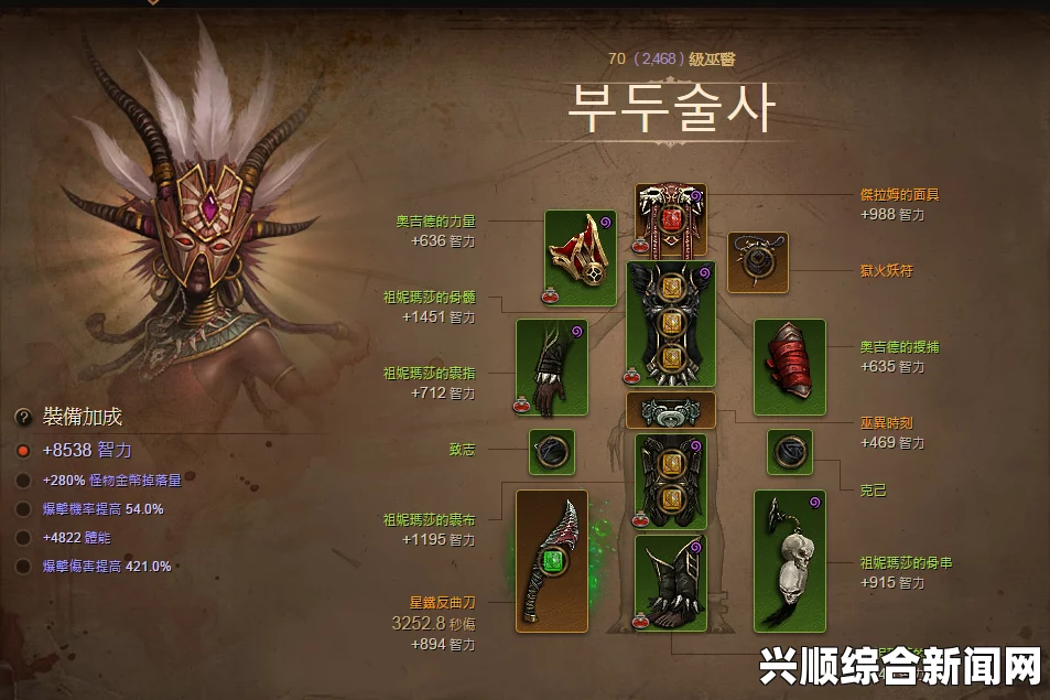 暗黑破坏神3第十六赛季巫医吹箫玩法详解