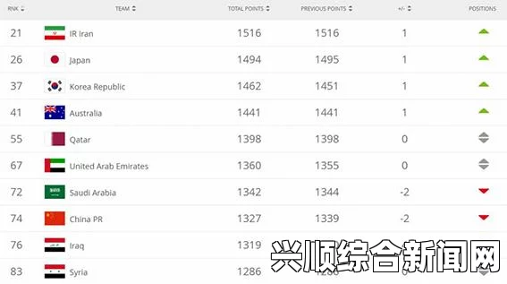 老挝安-74军机坠毁引发政坛重大损失