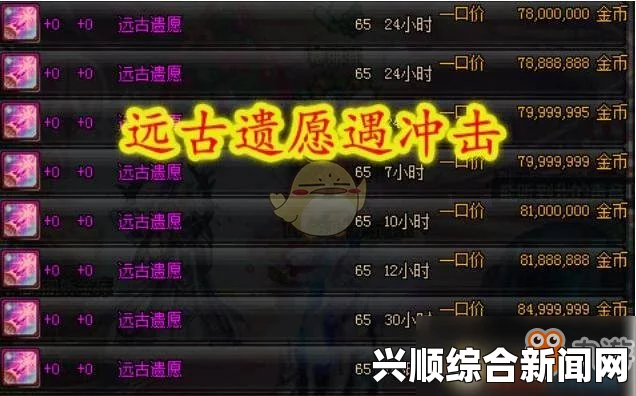 DNF韩服换装繁琐的解决方案介绍