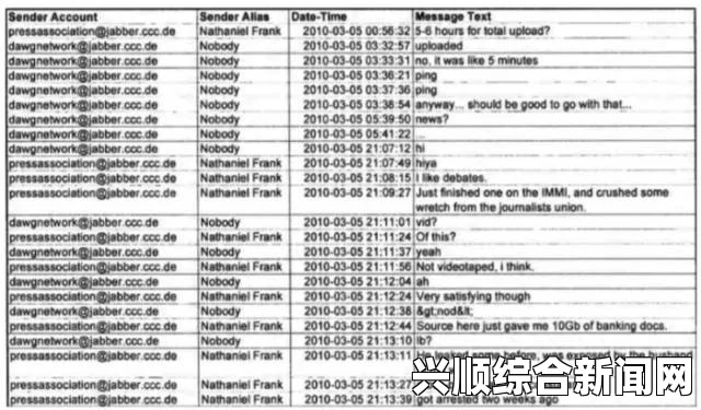 维基解密即将揭露美国新监控计划，全球受害国家名单即将曝光