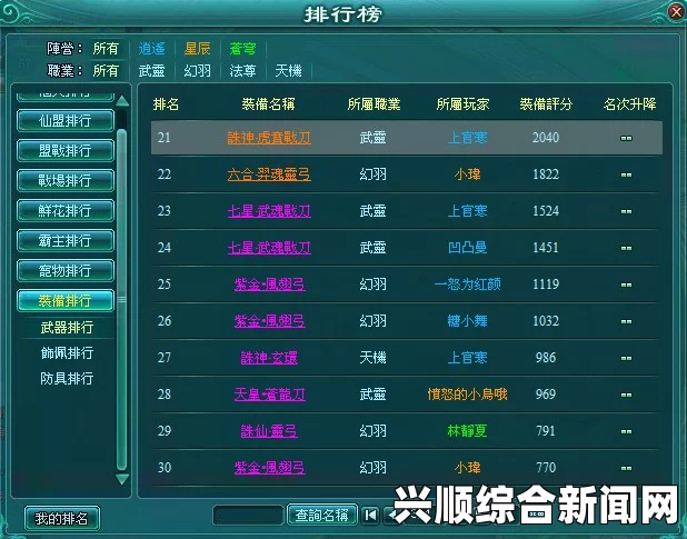 圣歌装备评分计算详解