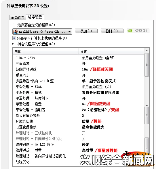 NBA 2K15低配流畅调试攻略心得分享