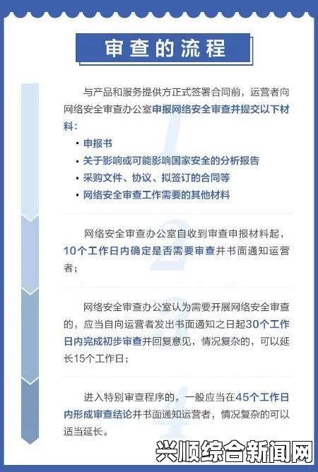 美国网络安全审查制度深度解析