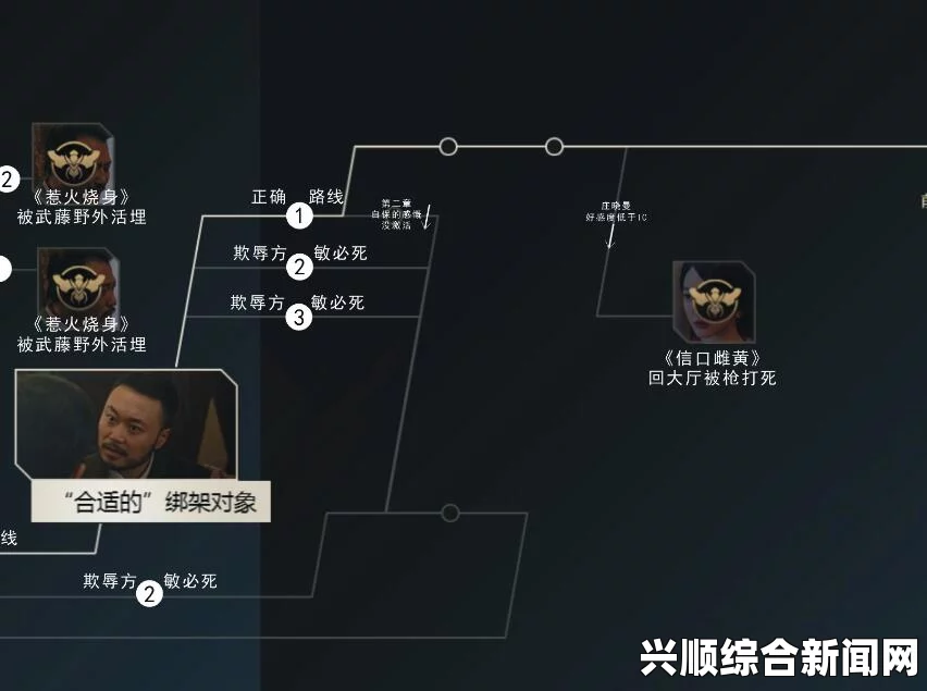 隐形守护者章节无锁定达成百分百探索度攻略