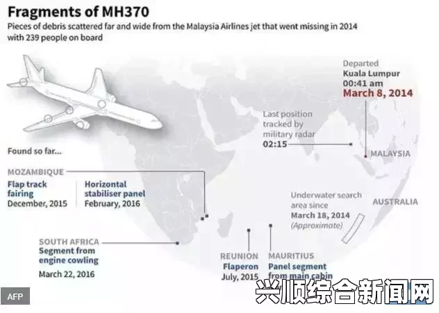 马航MH370失联航班原始数据公布，一年回顾与展望，新搜索行动展望