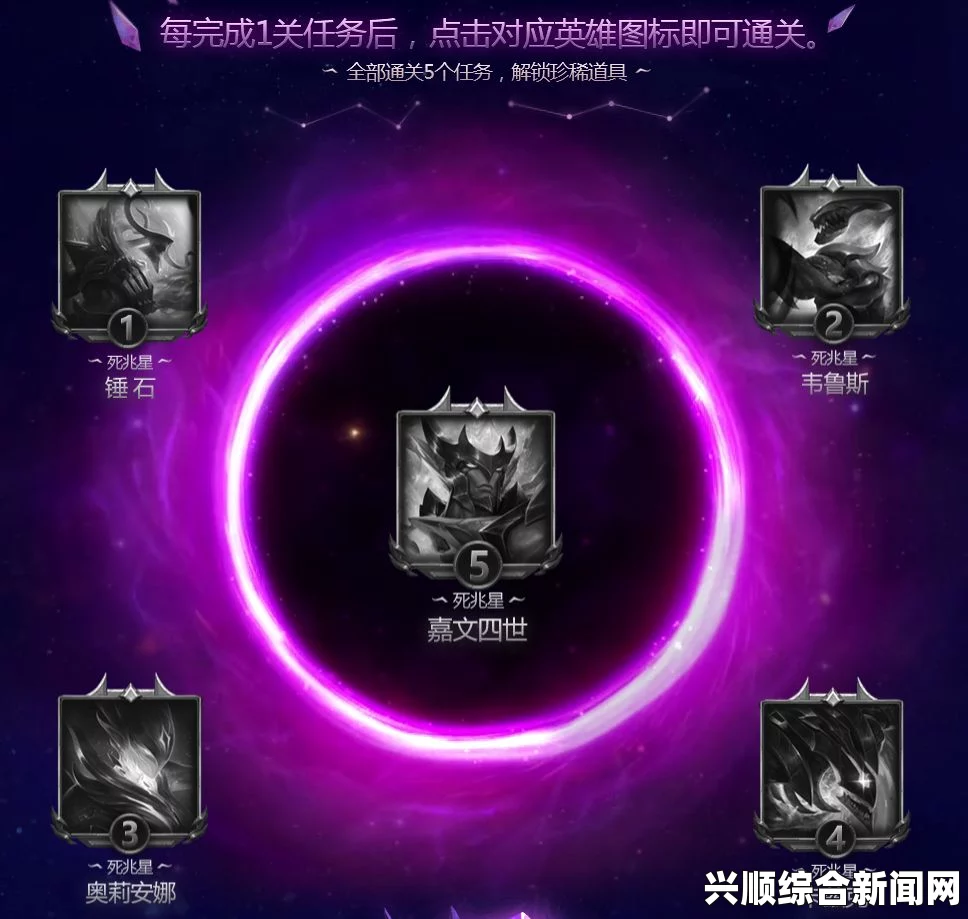LOL时空任务，精美头像等你来挑战