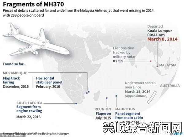 马航MH370航班原始数据全面公开，揭秘失踪真相