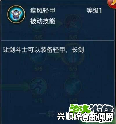 剑士护甲的抗性与效率属性作用及解析