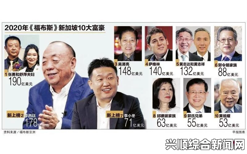 亚太区十大富豪榜单，显赫一时的财富巨头