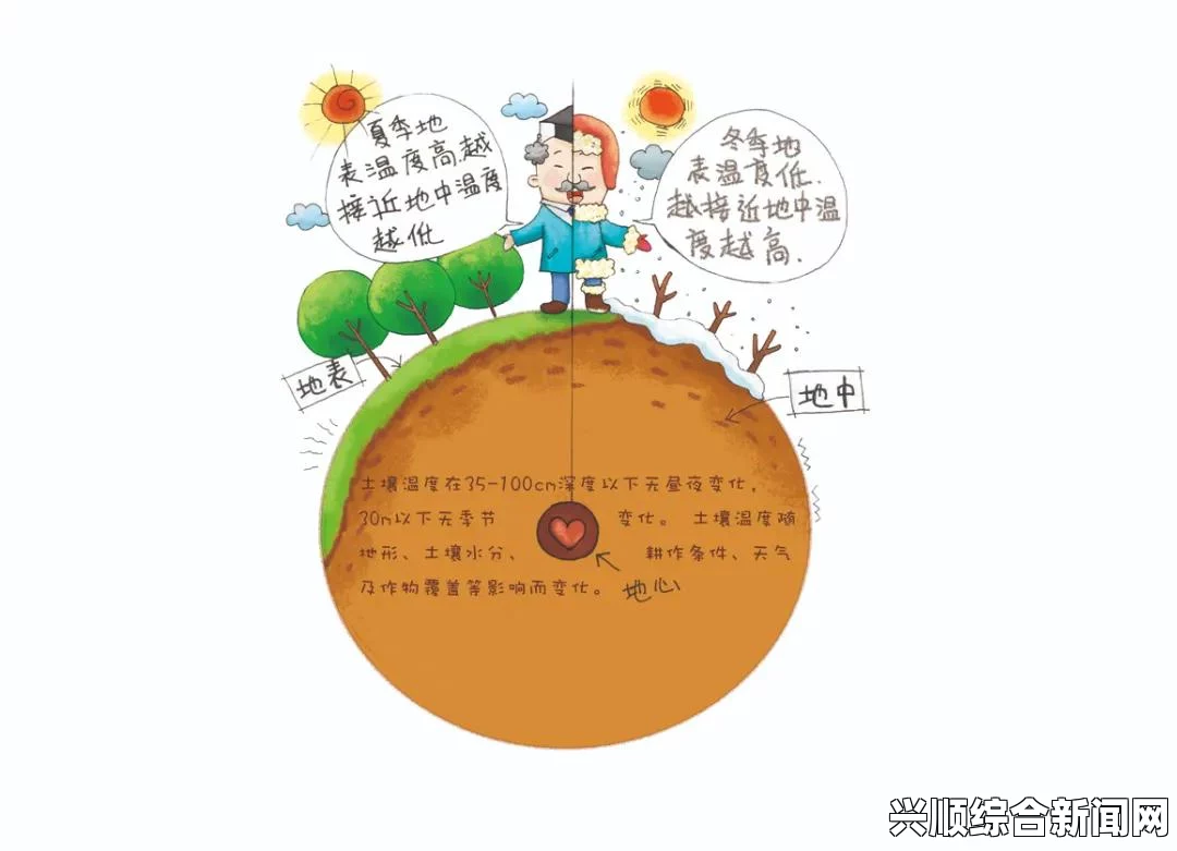 人类黎明，挖掘土壤的智慧与策略