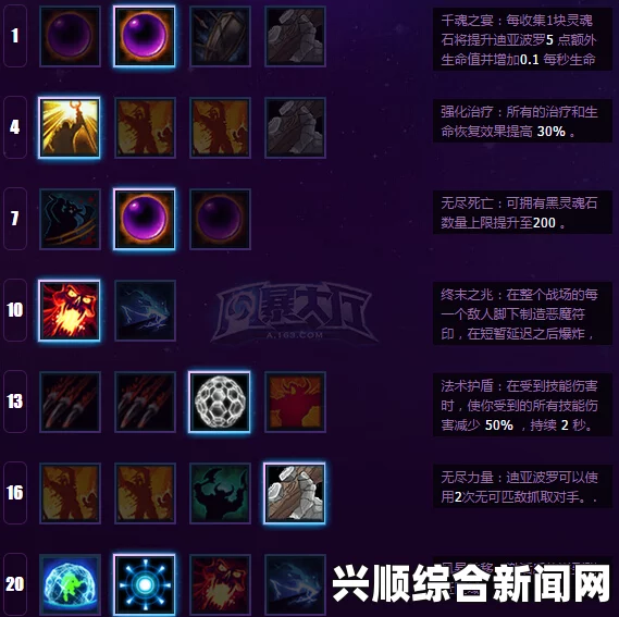 风暴英雄战士型英雄迪亚波罗推线流天赋打法攻略