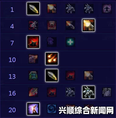 风暴英雄专业型英雄重锤中士暴力流天赋加点攻略
