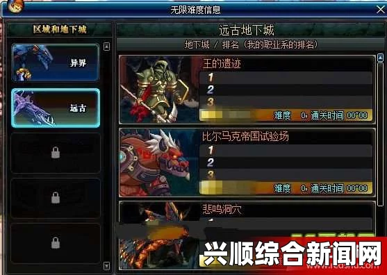 DNF无尽模式是怎么排名的？排名标准详解
