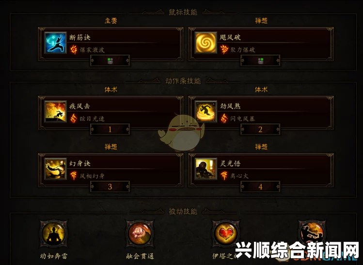 暗黑破坏神3国服大秘境怪物血量与伤害对照表