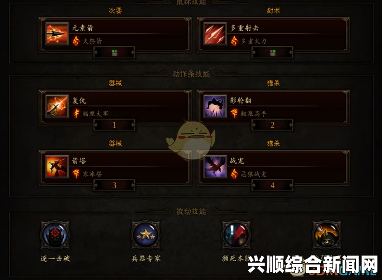 暗黑破坏神3国服大秘境怪物血量与伤害对照表