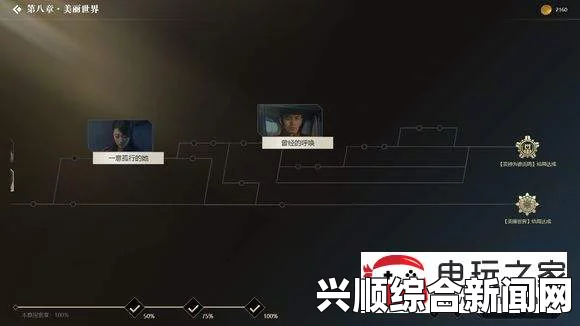 隐形守护者美丽世界线的达成攻略
