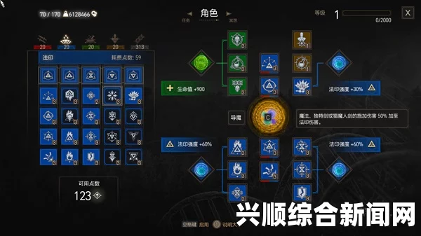 巫师3狂猎，狮鹫派加点方法与狮鹫套法印流搭配指南