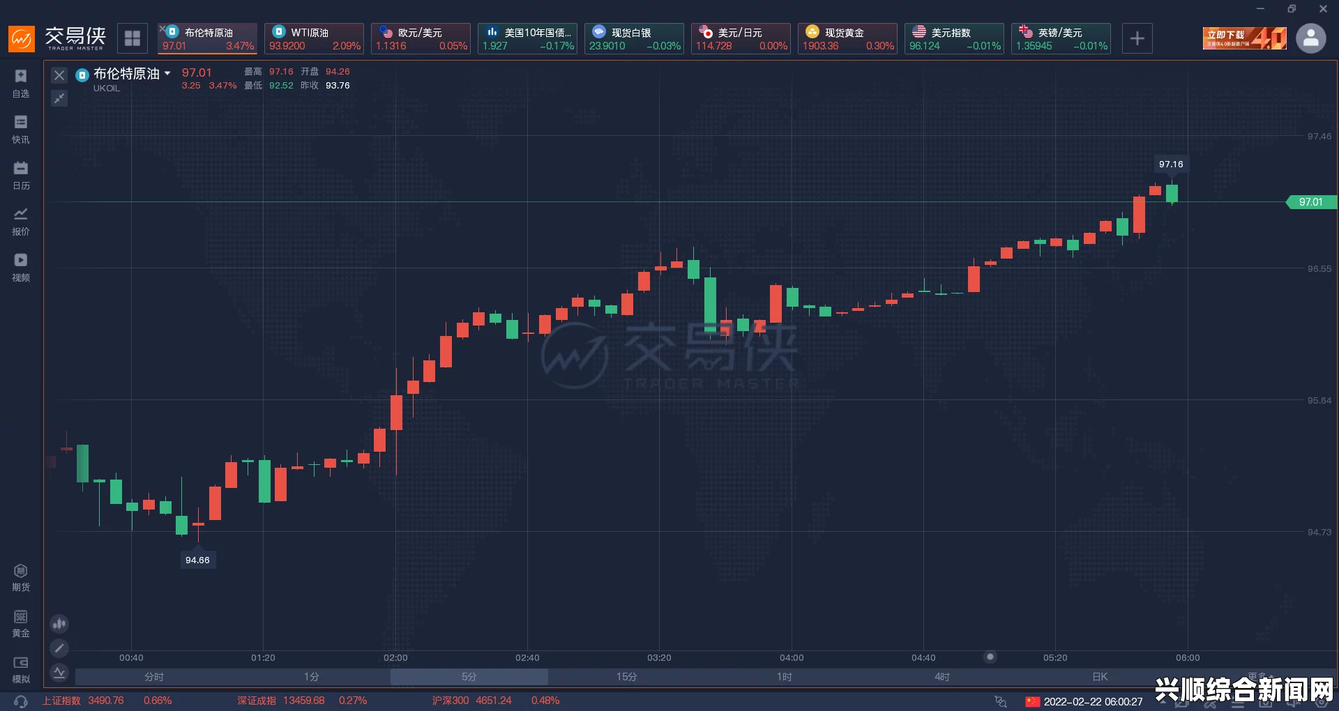 泰国政治局势的转折，过渡政府的成立与呼吁停止暴力的呼声