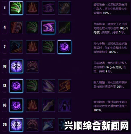 风暴英雄凯瑞甘后期天赋与打法攻略—玩转凯瑞甘