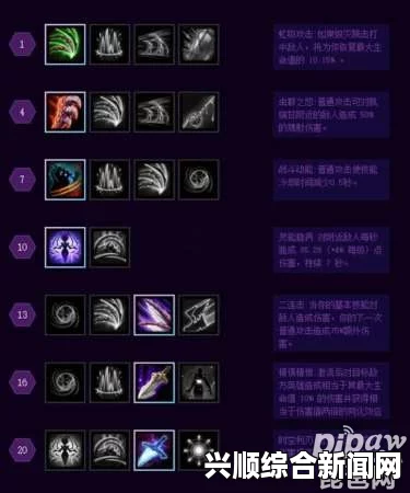 风暴英雄凯瑞甘后期天赋与打法攻略—玩转凯瑞甘