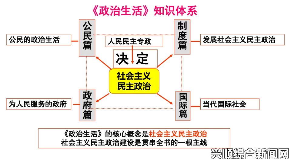 泰维和委拟定民主路线图，迈向新时期的政治转型