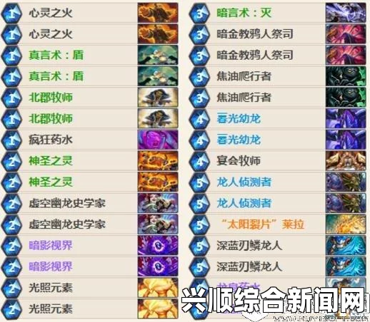 炉石传说净化心火牧师卡组介绍