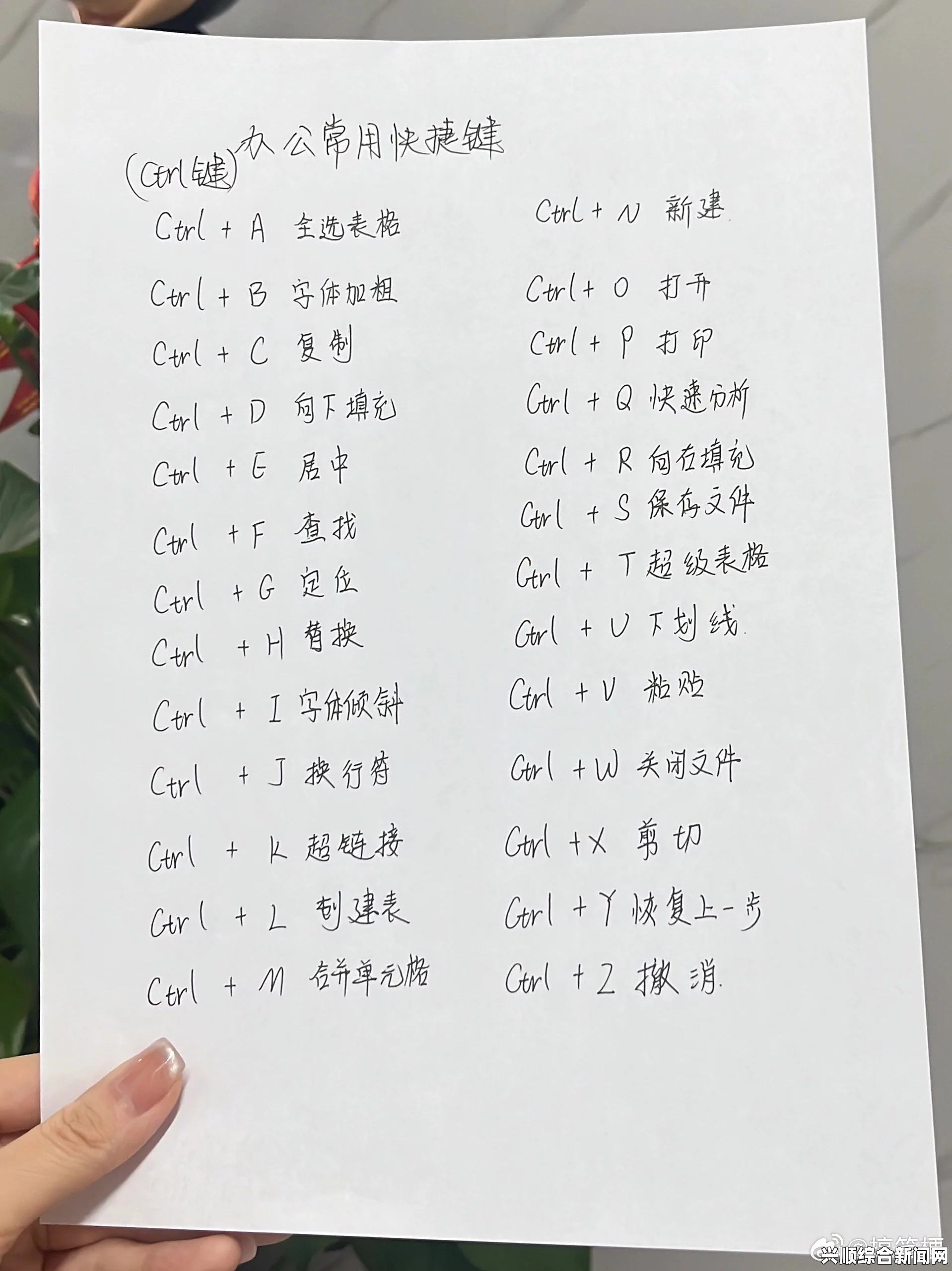 建造类快捷键操作指南，快速上手建筑任务秘籍