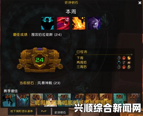 魔兽世界，奶德高效输出攻略与技巧