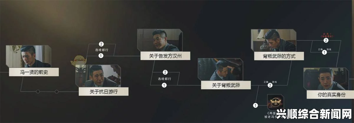 隐形守护者游戏序章多元分支路线深度解析
