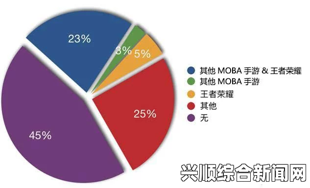 韩国地方选举结果揭晓，执政党与在野党竞争态势势均力敌