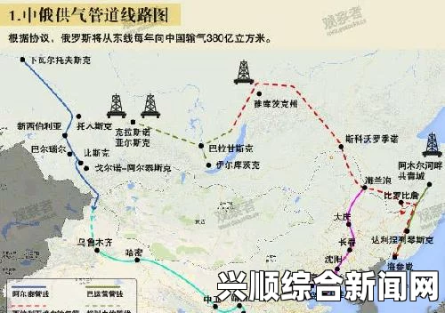 俄罗斯对华输气管道工程西伯利亚力量正式启航，展现中俄能源合作新篇章